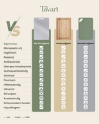 Tavari RVS snijplanken set
