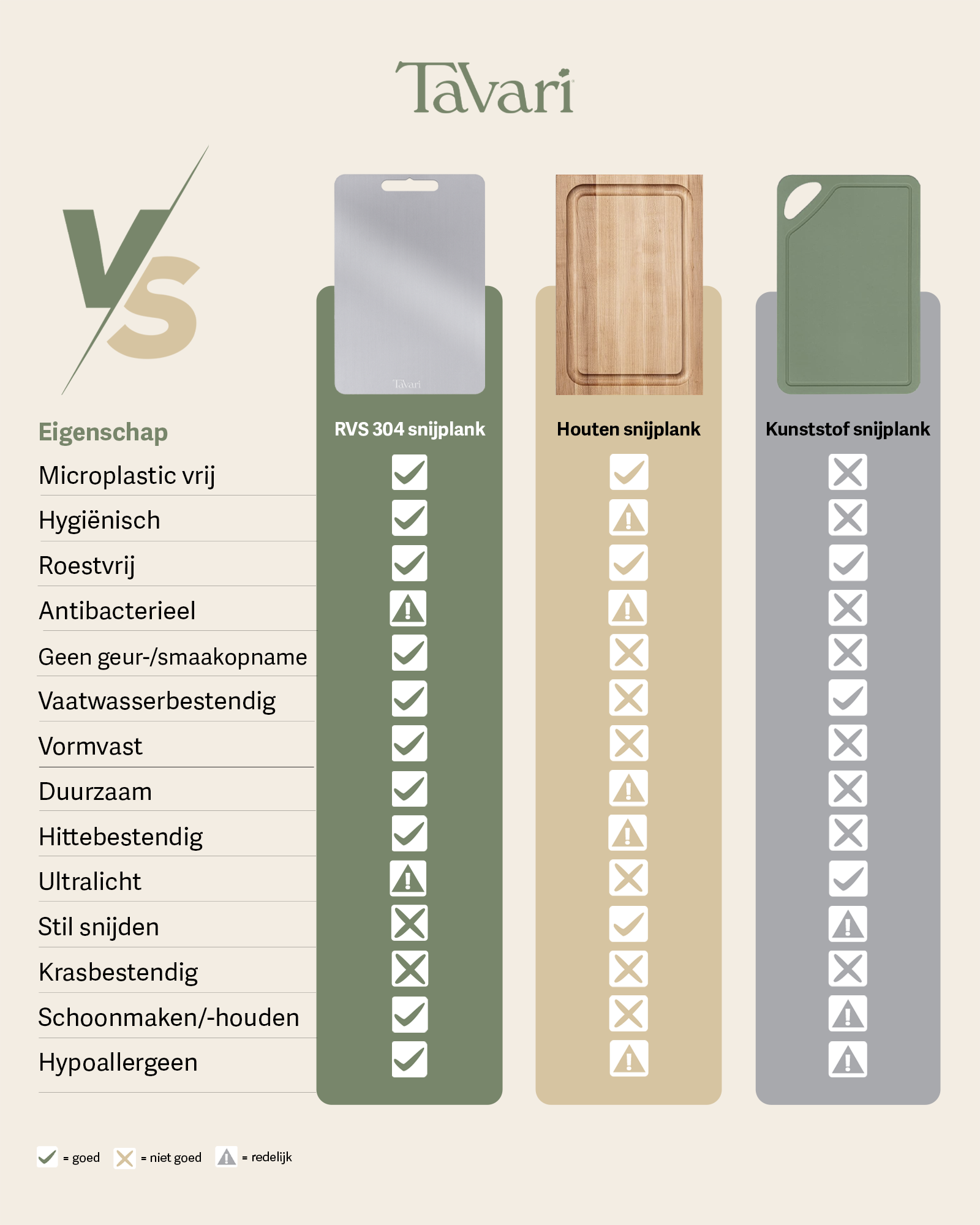 Tavari RVS snijplanken set